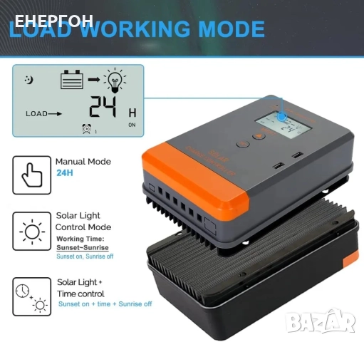 170w Соларен панел с контролер 30А МРРТ Специално за 12v системи, снимка 8 - Къмпинг осветление - 44005001