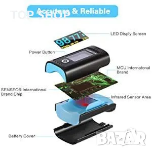 Висококачествен оксиометър от Viatom Wellue Oxysmart Fingertip Oximeter (PC-60 F), снимка 6 - Уреди за диагностика - 48648442