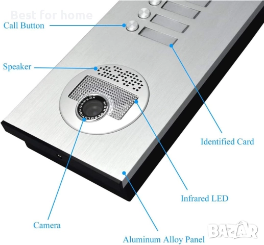 AMOCAM 3-инчова видеодомофонна система за апартаменти, снимка 4 - Други - 52363932