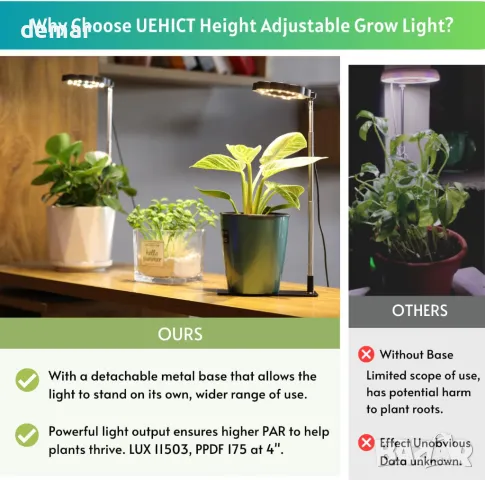 FANHAO LED светлини за отглеждане на стайни растения, пълен спектър, автоматичен таймер, снимка 2 - Лед осветление - 47989006