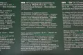 Нов акумулаторен верижен трион/резачка Parkside 20V, снимка 6