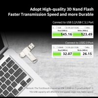 SSK 64GB USB C флаш 2 в 1 Тип C+USB 3.2 Android, Macbook/Pro/Air, снимка 4 - USB Flash памети - 43894110