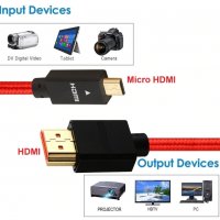 Кабел micro HDMI към HDMI, снимка 3 - Кабели и адаптери - 29039704