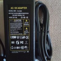 Адаптри 12в 8а adapter 12v 8a захранване за видеонаблюдение., снимка 1 - Други - 26236747