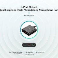 Orico външна звукова карта USB Sound card - Headphones, Mic, 4 PIN headset, Black - SKT3-BK, снимка 14 - Кабели и адаптери - 43482076