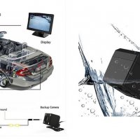 Камера за Задно Виждане Заден Ход Паркиране Парктроник, снимка 4 - Аксесоари и консумативи - 28407448