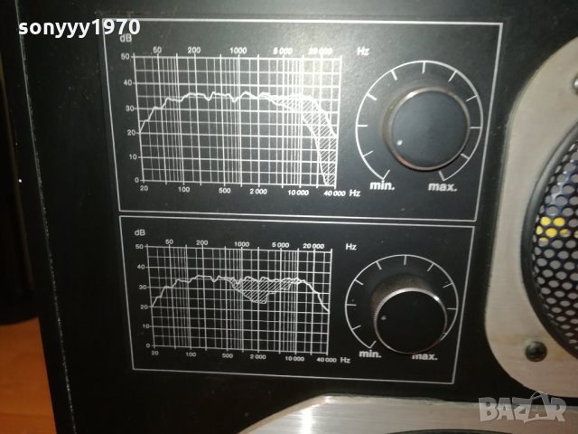 universum system hifi 6000 внос swiss 2703211851, снимка 13 - Тонколони - 32326322
