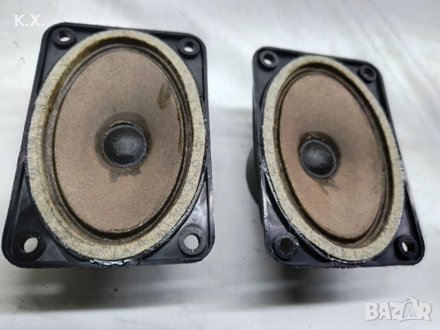 Високочестотни говорители 