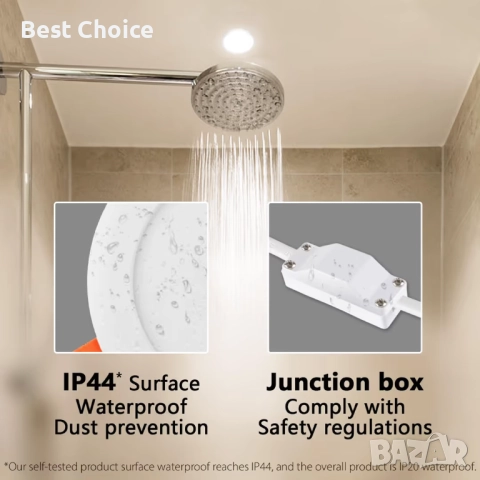 6 броя Димируеми LED Вградени Спот Лампи 8W 800 Лумена, снимка 12 - Лед осветление - 52908680