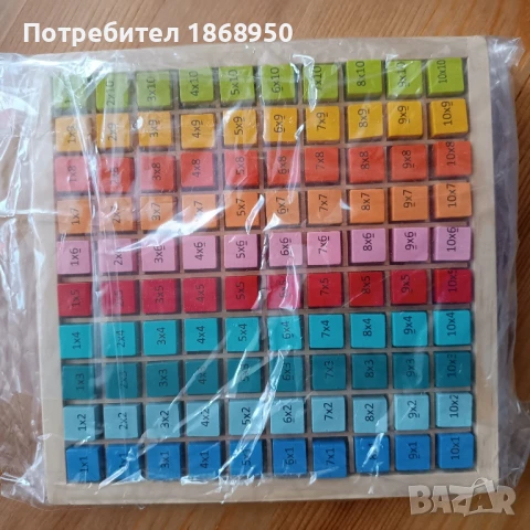 Дървена таблица за умножение, снимка 4 - Образователни игри - 50493689