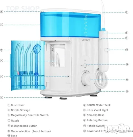 Дентален душ за уста с UV дезинфекция YOUNGDO Dental Jet Water Flosser, снимка 6 - Медицинска апаратура - 48474859