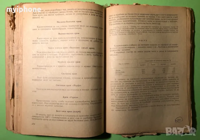 Стара Книга Технология на Храната /ТОХ, снимка 8 - Специализирана литература - 49219013