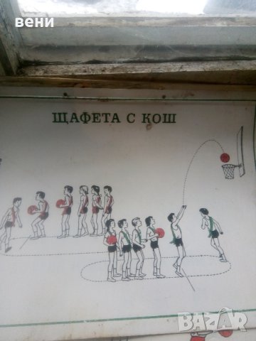 схеми баскетбол , снимка 5 - Баскетбол - 43798753