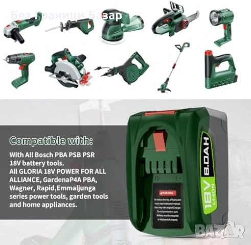 Нова Bosch 18V PBA 8.0Ah Li-Ion Батерия със защити за градински уреди, снимка 6 - Други инструменти - 53368483