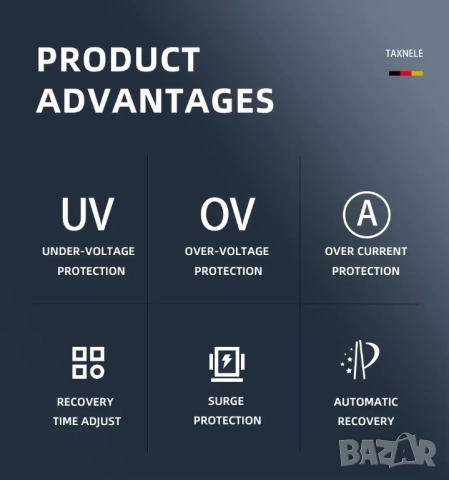 Taxnele Регулируем 16A AC 230V предпазител от пренапрежение за контакт, снимка 7 - Друга електроника - 52696270