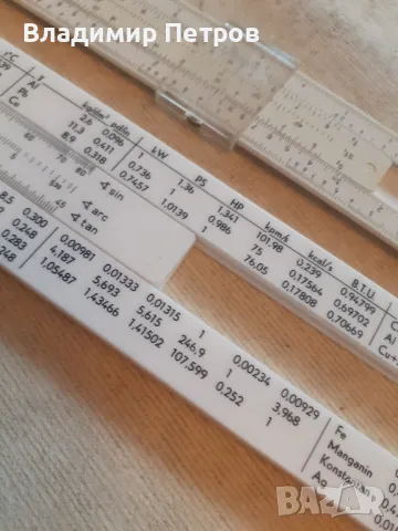 Линия , линии, снимка 2 - Други стоки за дома - 49167420