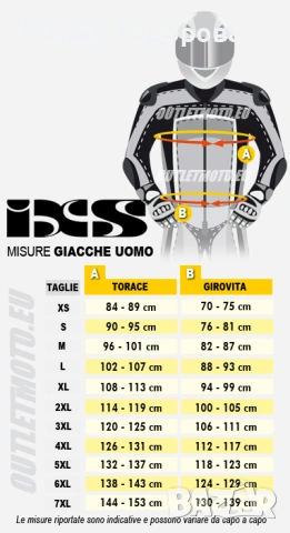 Мотоциклетно яке от плат, 4 сезона, два модела размер М, снимка 11 - Аксесоари и консумативи - 53269602