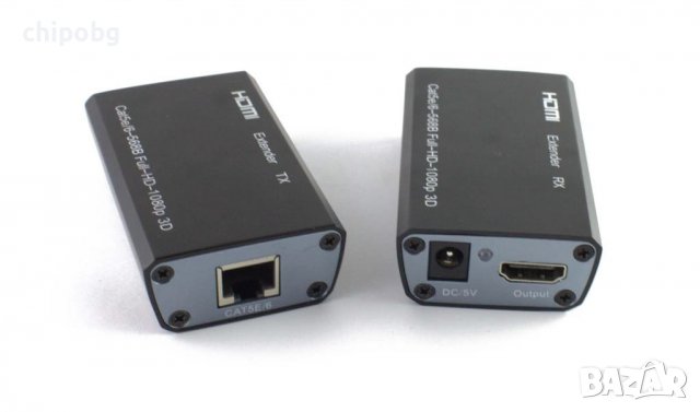 Удължител HDMI-CAT-HDMI 60M, черен, снимка 2 - Други - 36912691