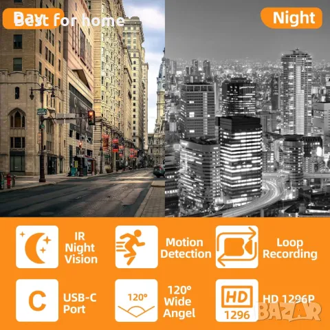 64GB Body Camera с дисплей от Hoestr A39 , снимка 7 - Камери - 49268286