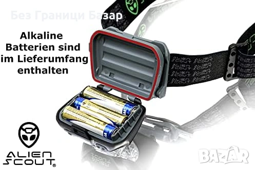 Нов Челник Alien Scout 168LM – LED, Red/SOS, водоустойчив, с батерии и кутия, снимка 3 - Други стоки за дома - 53099759