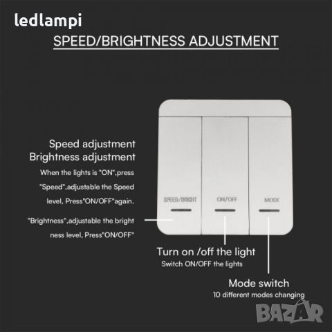 Контролер за бягащи LED ленти, снимка 2 - Лед осветление - 44894934