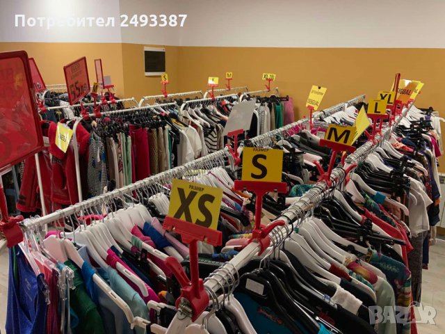 Нови премиум маркови дрехи на едро с шоурум в София, снимка 7 - Други - 29822932