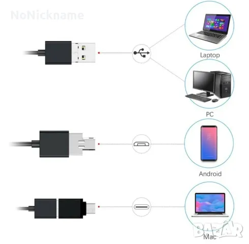 Ендоскоп с Твърд Кабел Водоустойчив Бороскоп Камера USB OTG 5.5mm 2м Hard cable, снимка 9 - Камери - 48530534