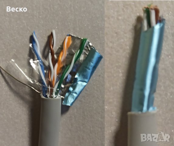 Кабел Меден FTP UTP BITNER BiTLAN CAT5E 4x2x0.5кв Видео Мрежа Корда CQR Тестван RJ45 може на метър, снимка 2 - Друга електроника - 38245918