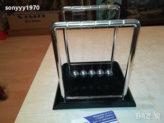 ПЕРПЕТОМОБИЛЕ-НЮТОН ТОПКИ ЛЮЛКА 2211231616