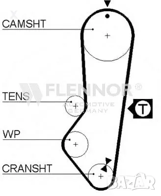 FLENNOR 4114V АНГРЕНАЖЕН РЕМЪК FORD Sierra Mk2 / Escort Mk3 Mk4 Mk5 / Orion Mk1 Mk2 Mk3 / Fiesta Mk2