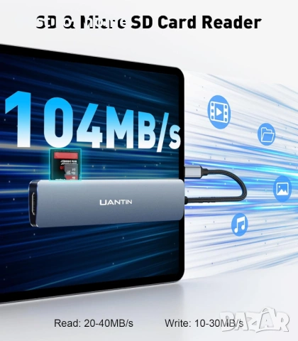 Мултифункционален USB-C Адаптер 3-в-1 UANTIN – 4K HDMI, USB 3.0 и 100W PD Зареждане, снимка 6 - USB кабели - 53089303