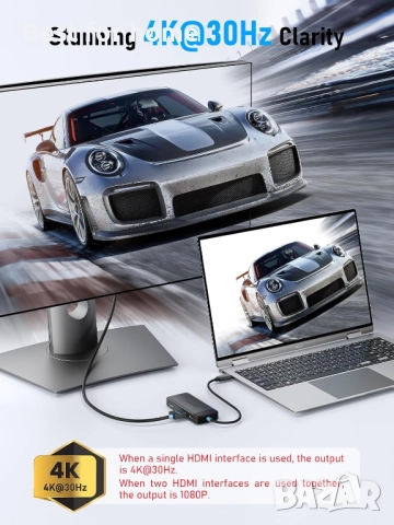 Професионален USB-C Хъб 10-в-1 Lemorele – Dual HDMI 4K, 100W PD, USB 3.0, Алуминиев, снимка 3 - Външни батерии - 52967340