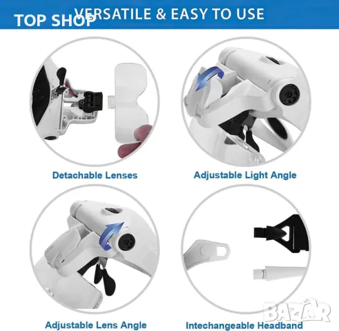 Мултифункционални очила с ЛЕД осветление и 5 сменяеми лупи Qanoavve, снимка 3 - Гедорета - 48500950