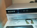 sony rdr-hx780 dvd recorder hdd/dvd/usb/hdmi 1204211840, снимка 3