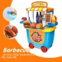 Детска количка за игра ФАСТ Фуд в комплект с аксесоари, снимка 7