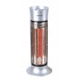 Инфрачервен карбонов нагревател Zenet ZET-516, подходящ за баня * Гаранция 2г. , снимка 1 - Отоплителни печки - 43156336