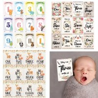Стикери 1-12 месеци за фотосесия на бебе , снимка 3 - Други - 32265811