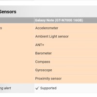 Телефон Samsung Galaxy Note gt n7000 wifi GPS super amoled telefon, снимка 8 - Samsung - 43371117