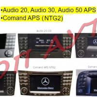 Bluetooth Приемник Mercedes Мерцедес Безжичен Модул AUX И Микрофон, снимка 5 - Аксесоари и консумативи - 33671178