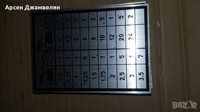 Табели за струг, снимка 1