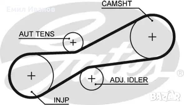 ремък волво S70 V70 850 S80,фолксваген LT транспортер  АНГРЕНАЖЕН РЕМЪК, снимка 1