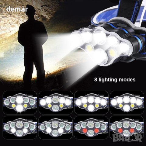 CLUHERTVY Челник със светодиодно акумулаторно фенерче за глава , снимка 4 - Други - 44101542