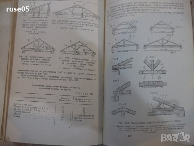Книга "Справочник мастера-строителя-Е.Куприянов" - 604 стр., снимка 10 - Енциклопедии, справочници - 27144581