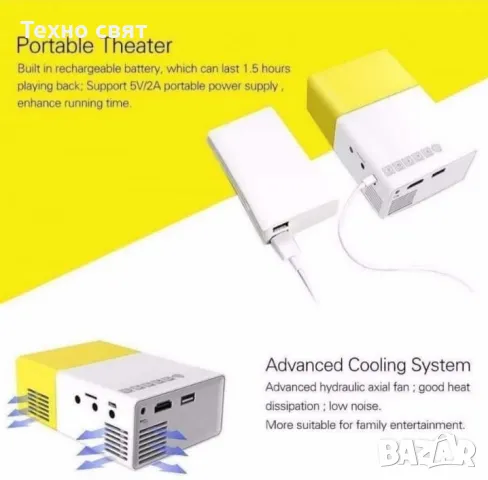 Проектор за Домашно кино,мултимедия ,рисуване HDMI/1080P/100инча/LED, снимка 2 - Плейъри, домашно кино, прожектори - 48918205