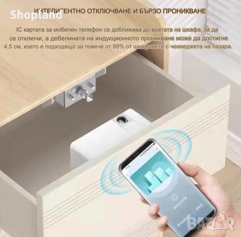 Електронна ключалка с RFID карта за шкафове