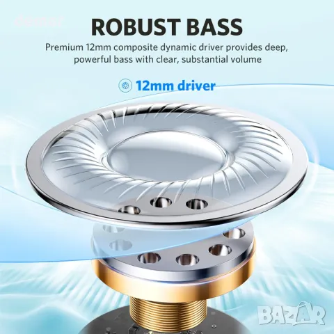 Безжични слушалки EarFun Air Life, дълбок бас с 12 мм драйвери, Bluetooth 5.4, 35 ч, IPX5, лилаво, снимка 2 - Безжични слушалки - 48010616