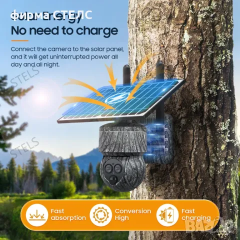 Соларна камера STELS SZ6 Wi-Fi, 6MP, PTZ, PIR, Zoom - Черна и Камуфлаж, снимка 8 - IP камери - 50205408