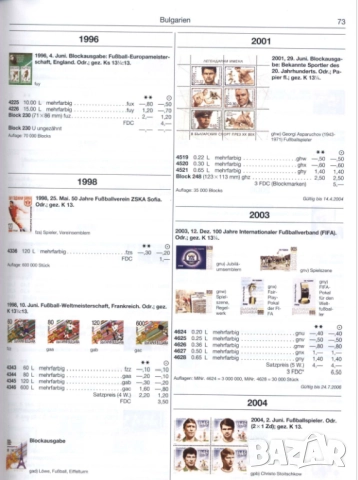 От MICHEL 6 мотивни каталога (на CD), снимка 12 - Филателия - 52266746