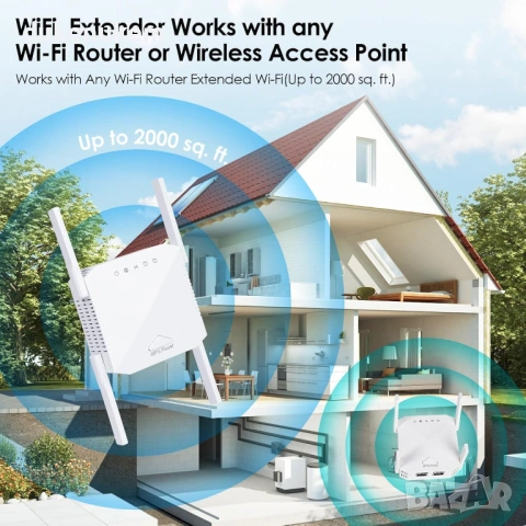 WiFi усилвател (Repeater) 1200 Mbps – Dual Band 2.4/5GHz, снимка 5 - Кабели и адаптери - 53240004