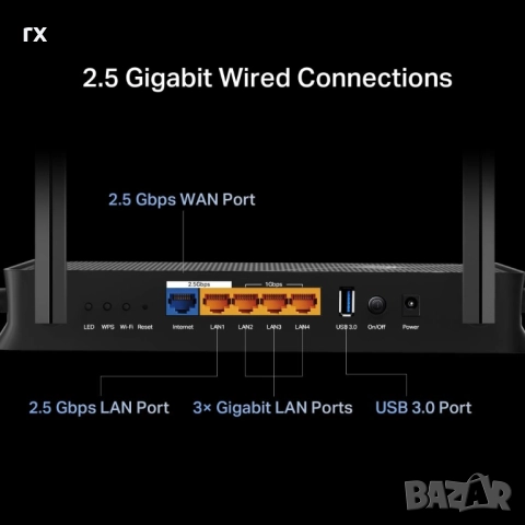 Рутер TP-Link - Archer BE230, 3.6Gbps, снимка 2 - Други - 52646018